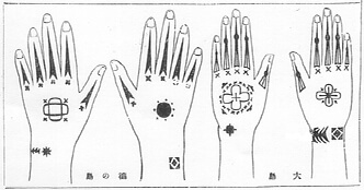 IrHình xăm Hajichi của người dân đảo Amami. Ảnh: wikipedia